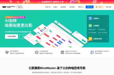 亿图脑图MindMaster