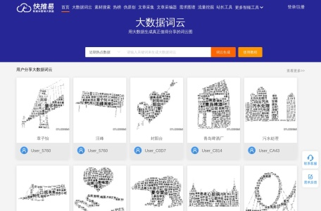 词云