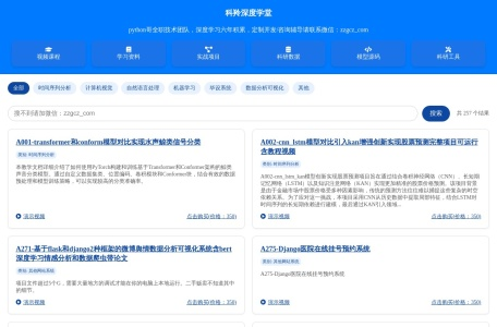 智子狗创作