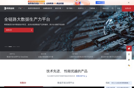 网易易智（网易AI平台）