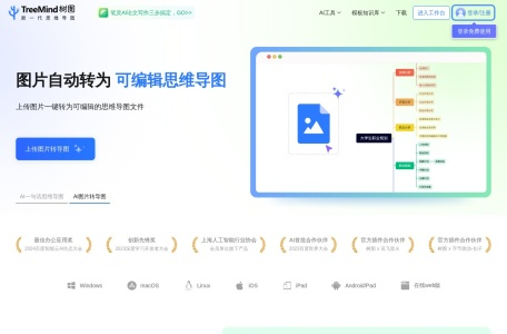 TreeMind树图 &#8211; AI思维导图