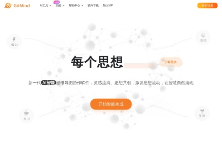 GitMind思乎