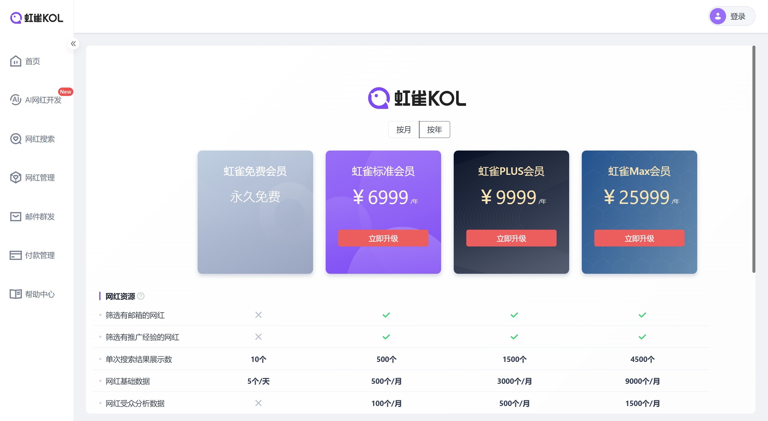 虹雀KOL