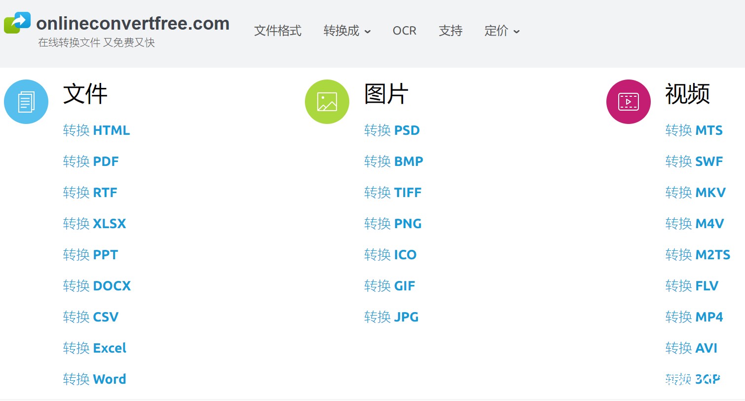 OnlineConvertFree