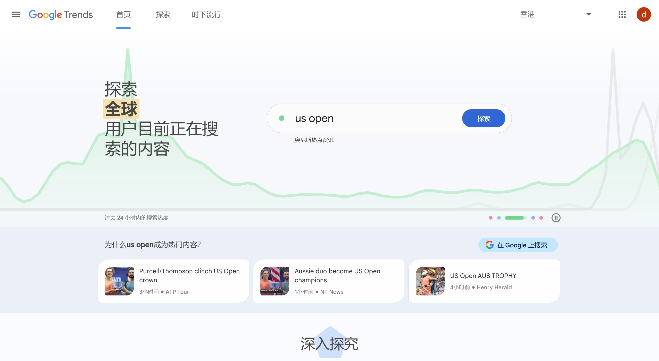 谷歌趋势