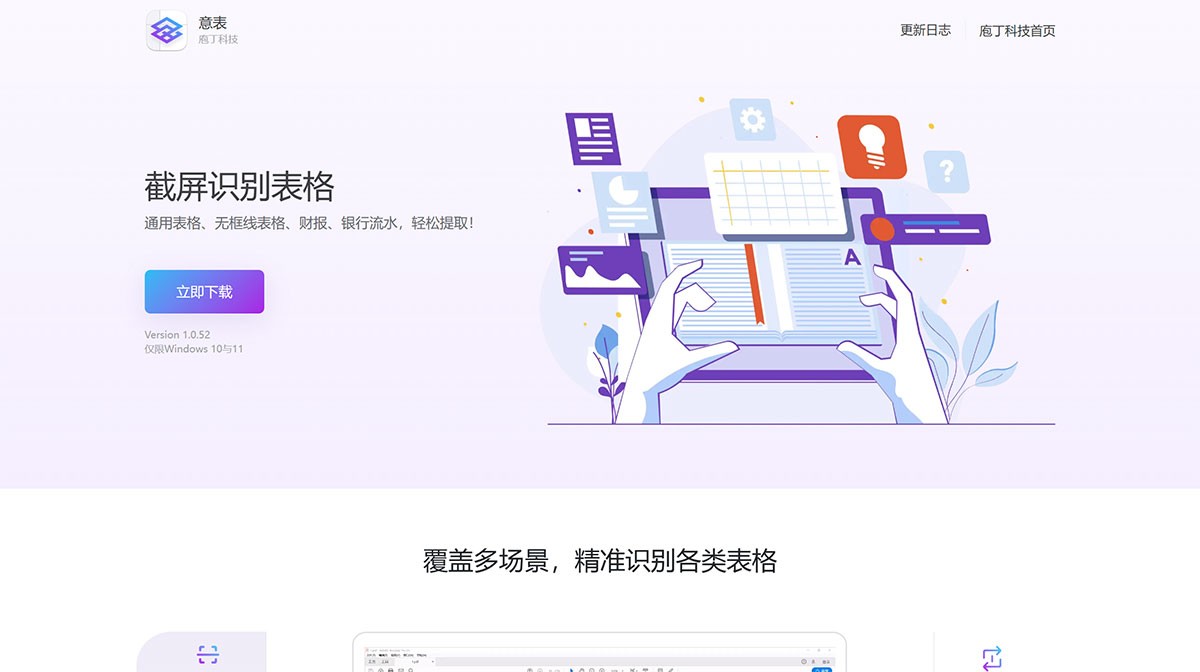 意表