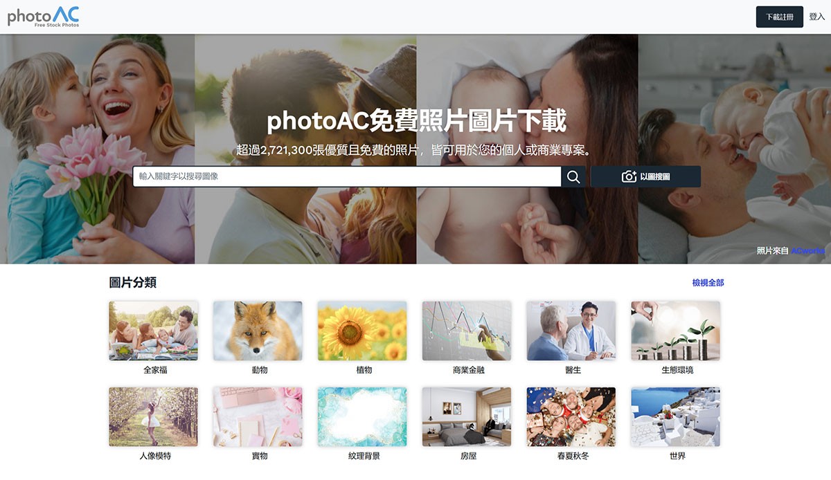 PhotoAC
