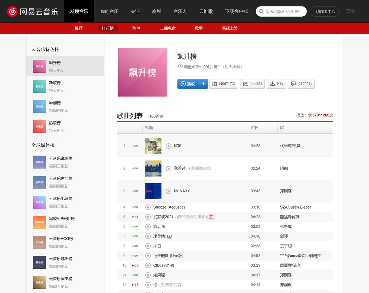 云音乐抖音排行榜