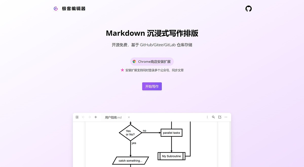 极客编辑器