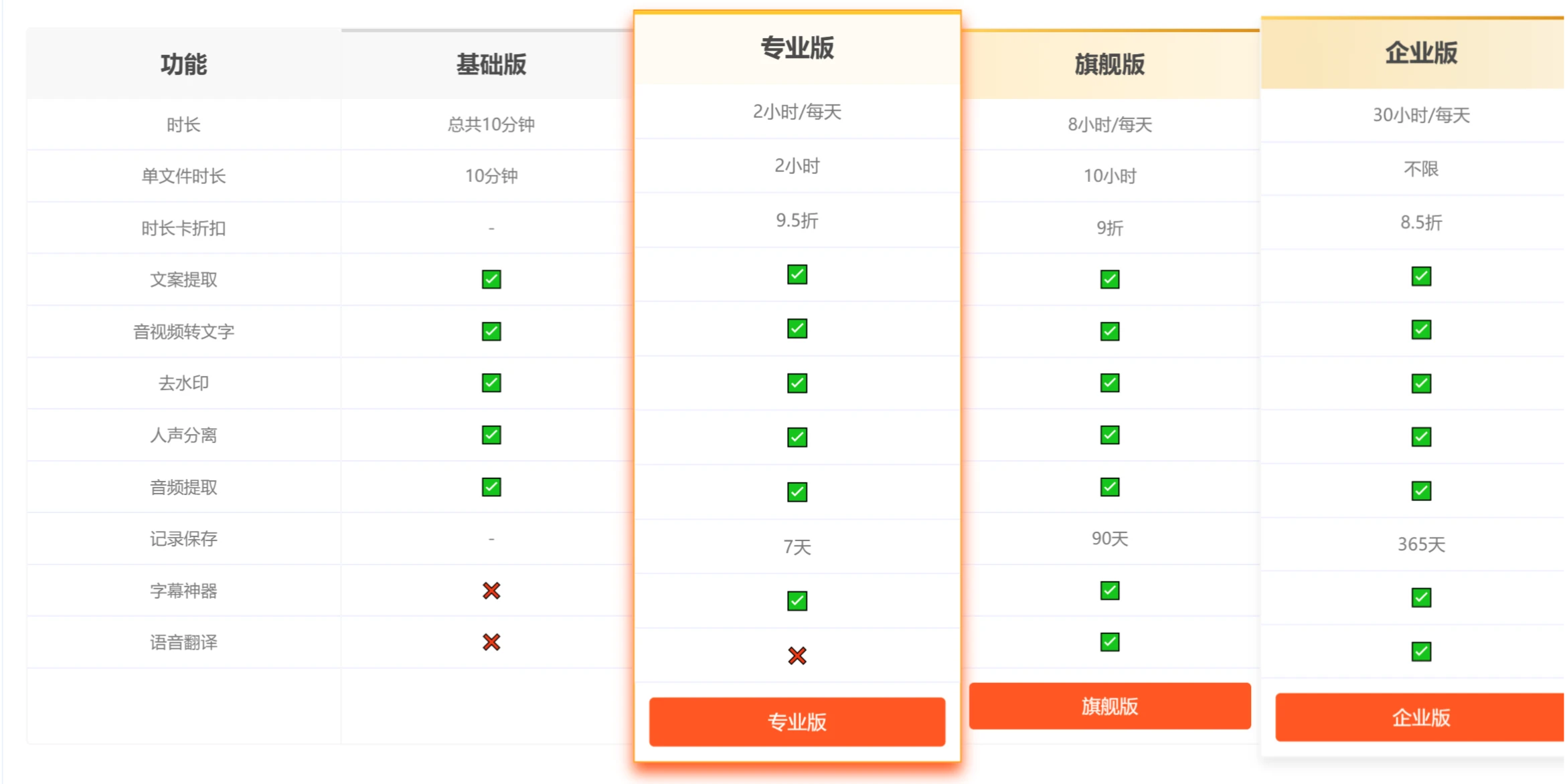68媒视频神器