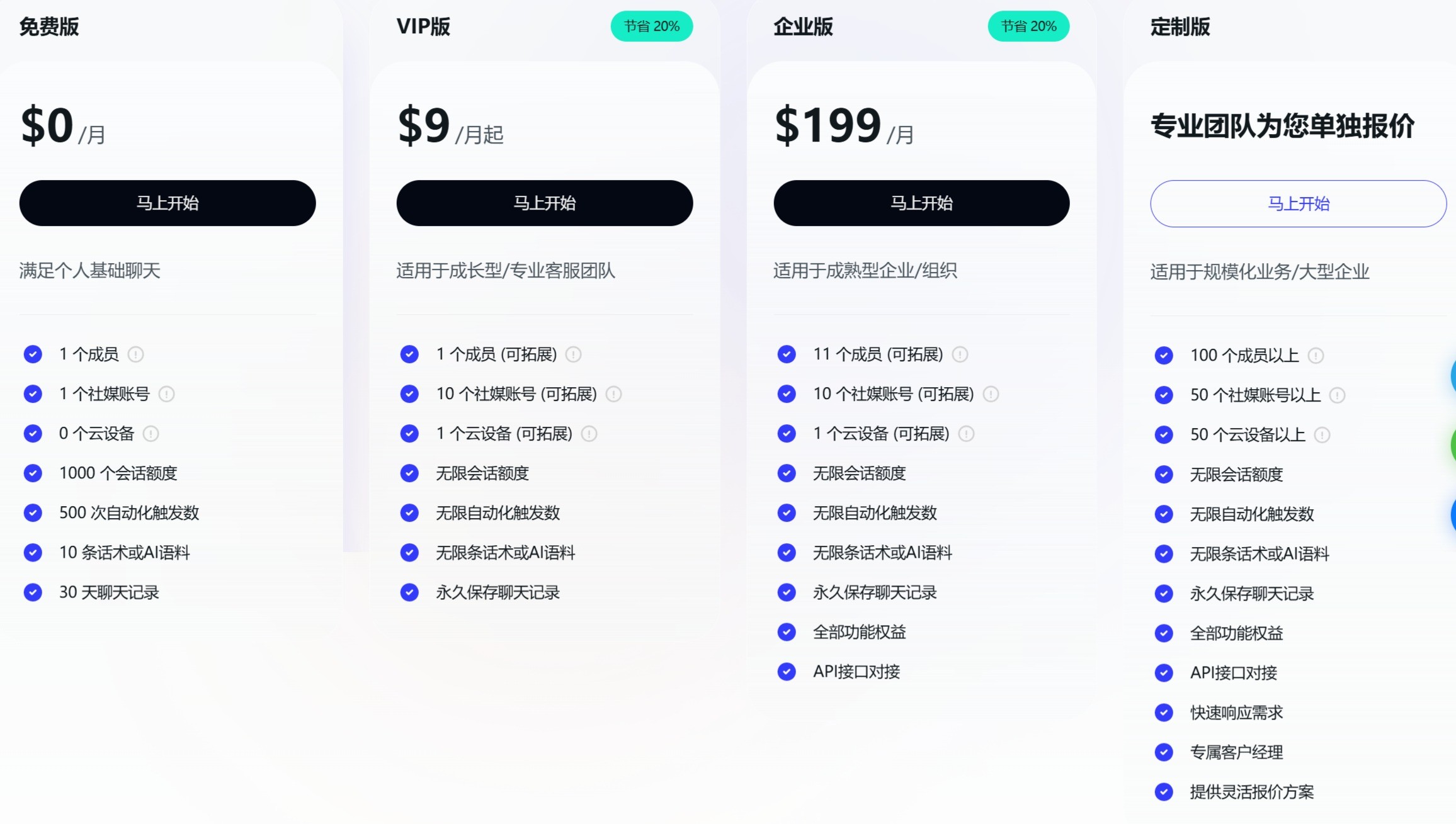 SaleSmartly