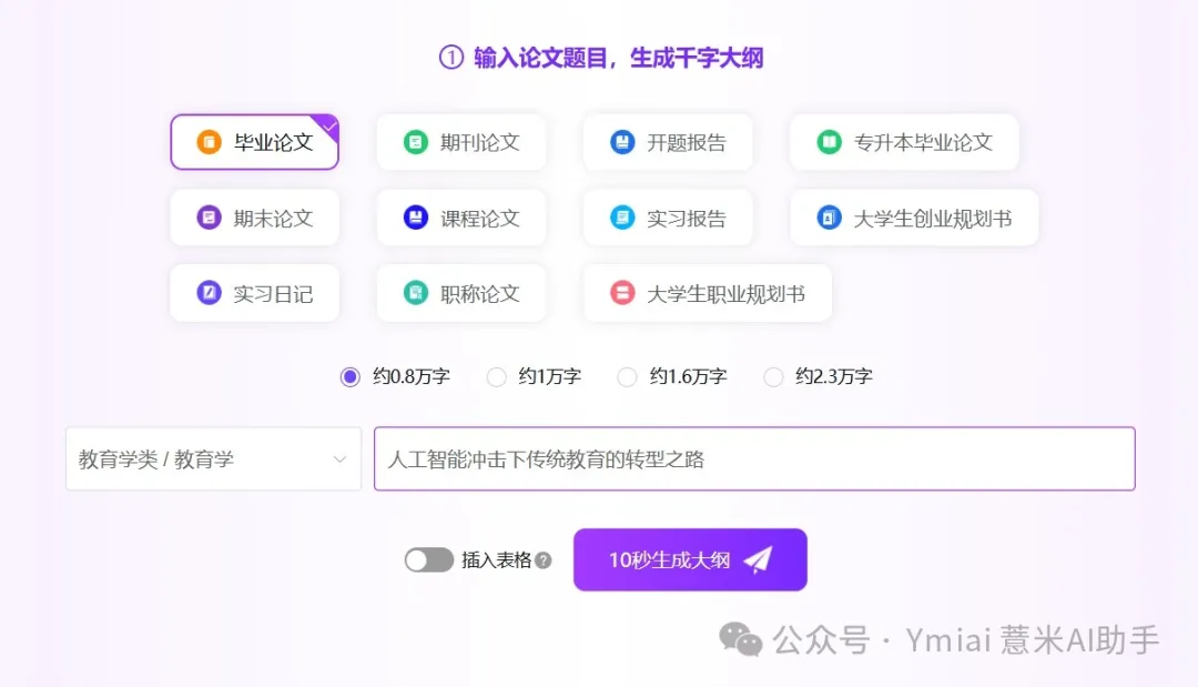 Ymiai论文写作