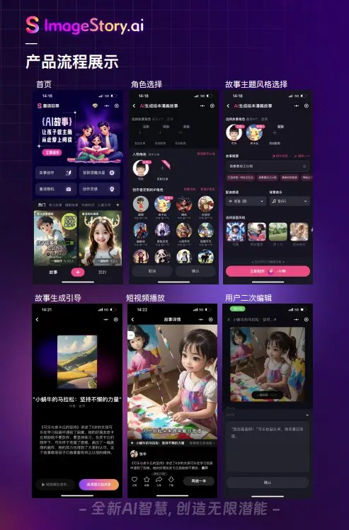 童语故事iMageStoryAi