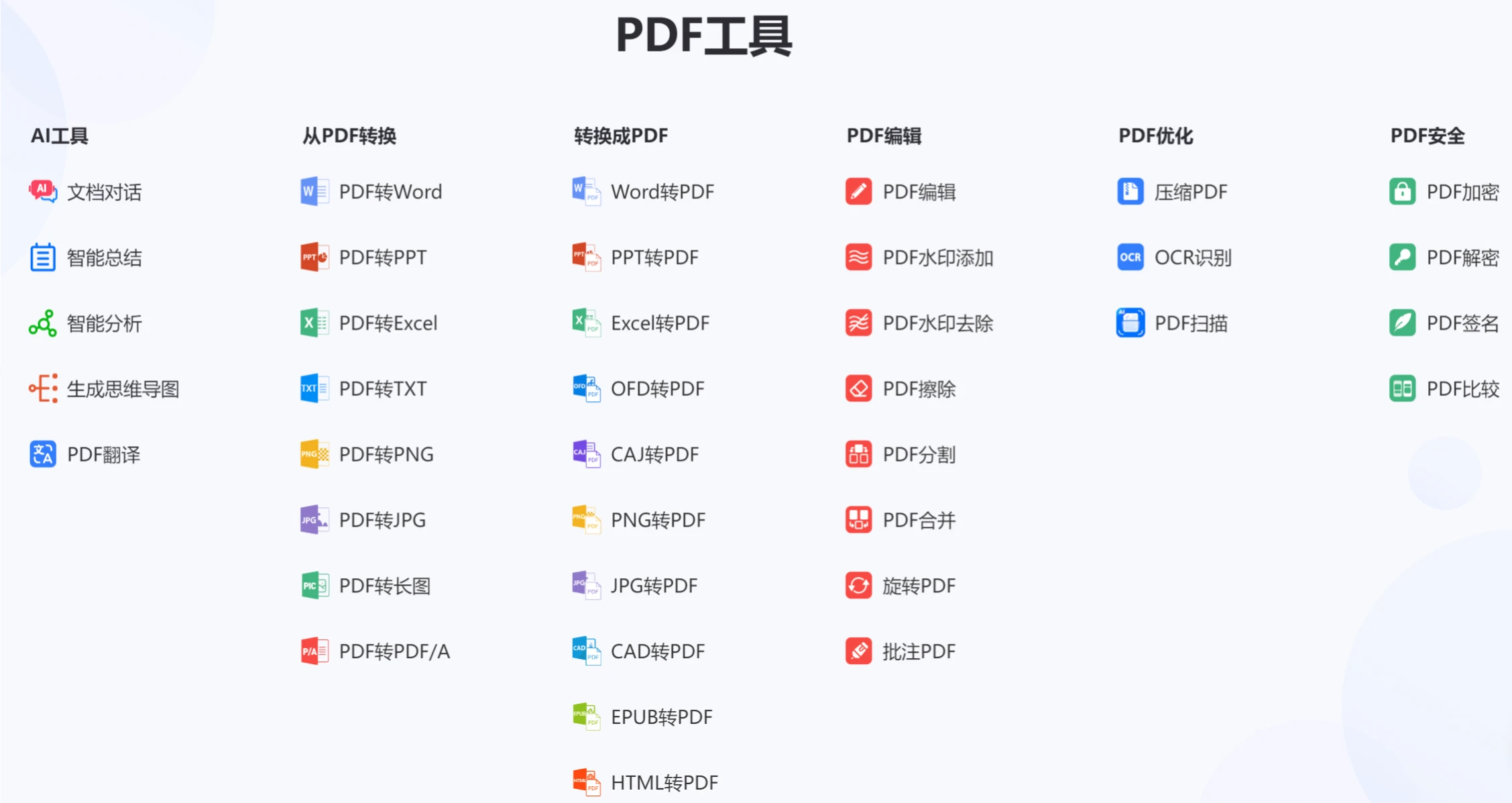 轻闪PDF