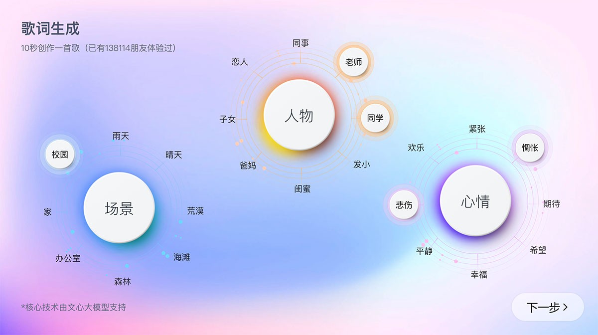 文心大模型歌词生成器