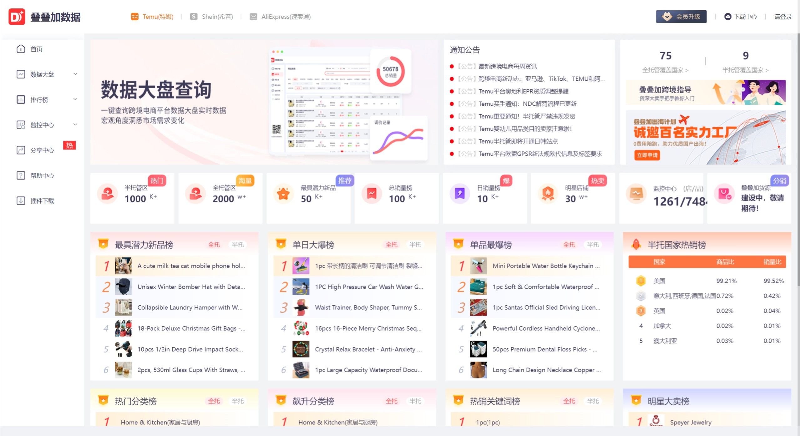 叠叠加数据