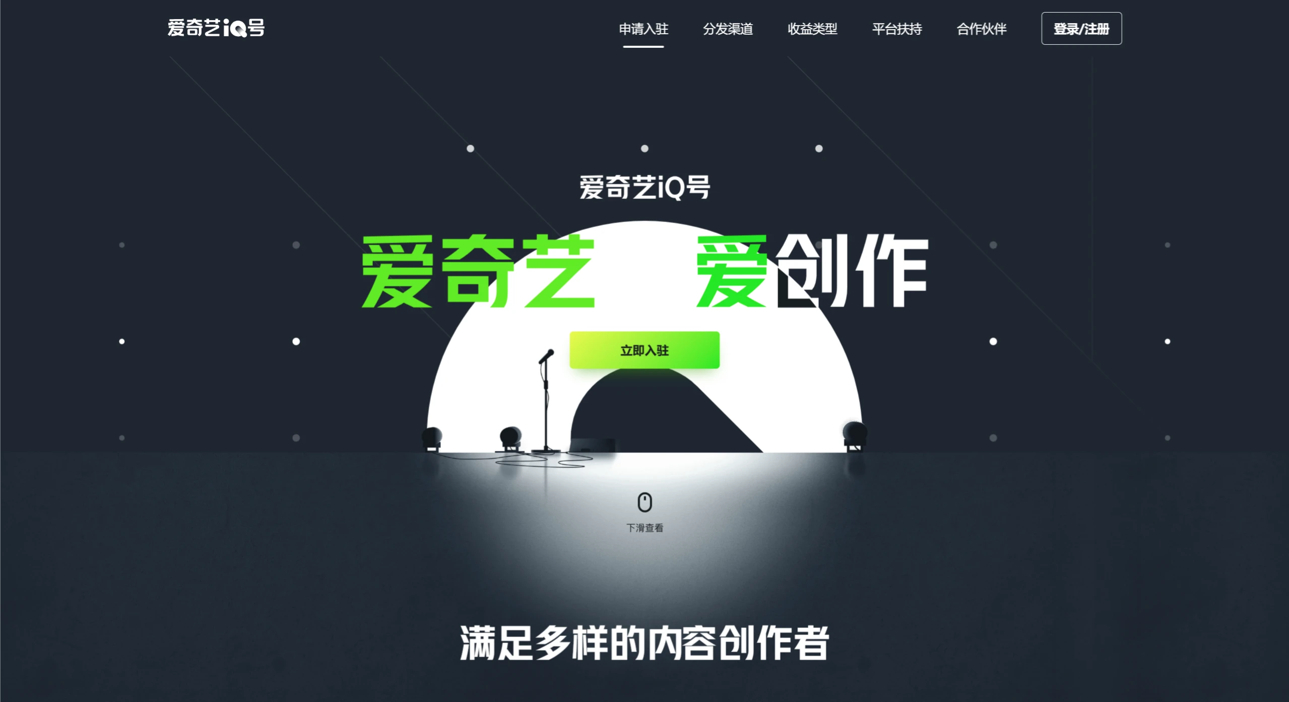 爱奇艺iQ号