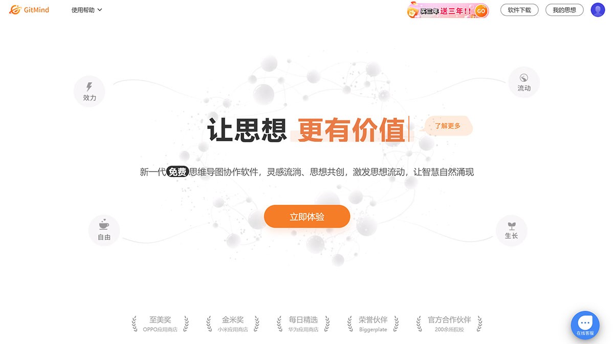 GitMind思乎
