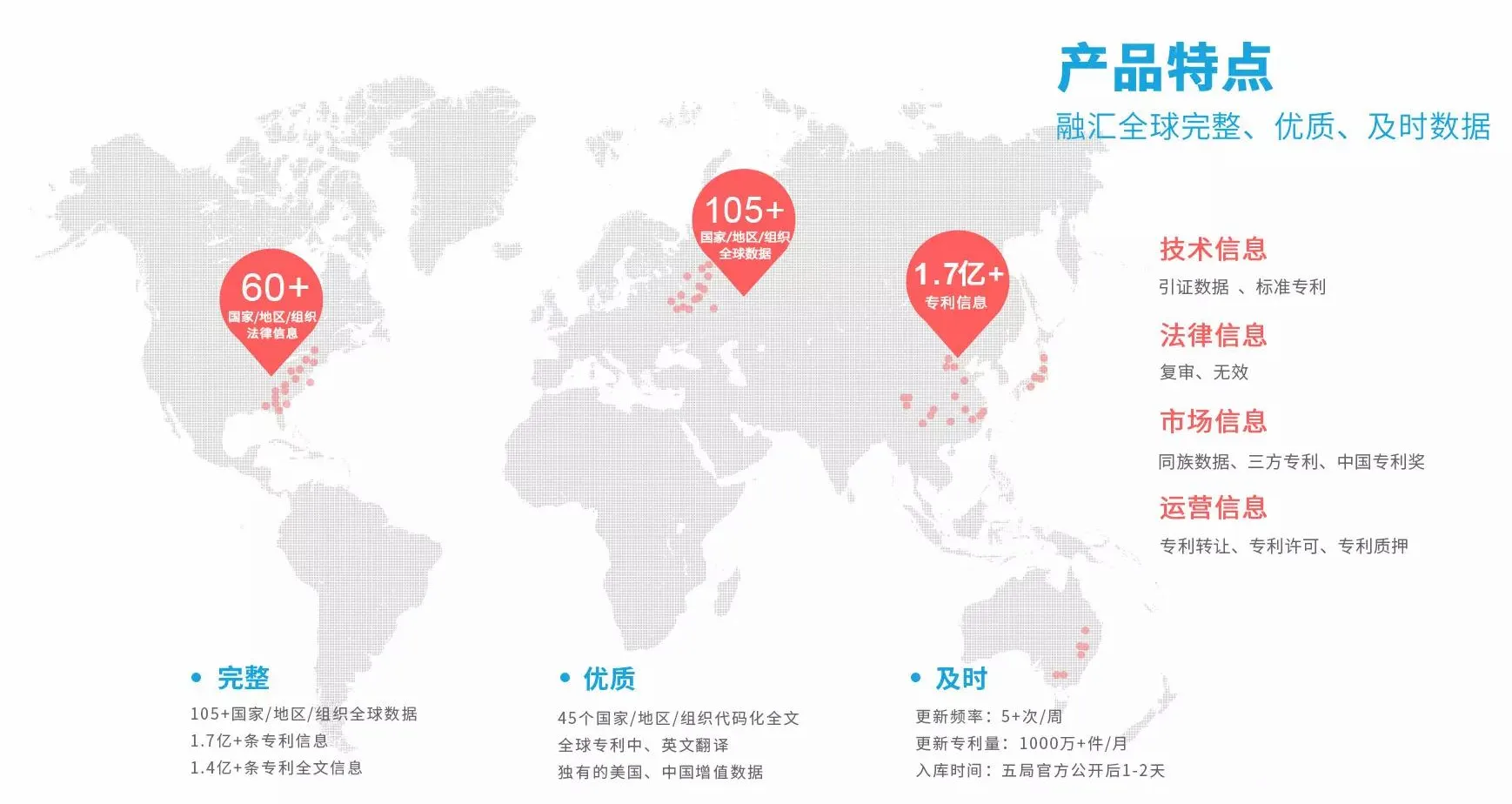 大为innojoy专利搜索引擎