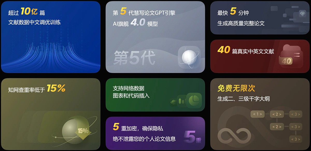 论文猫