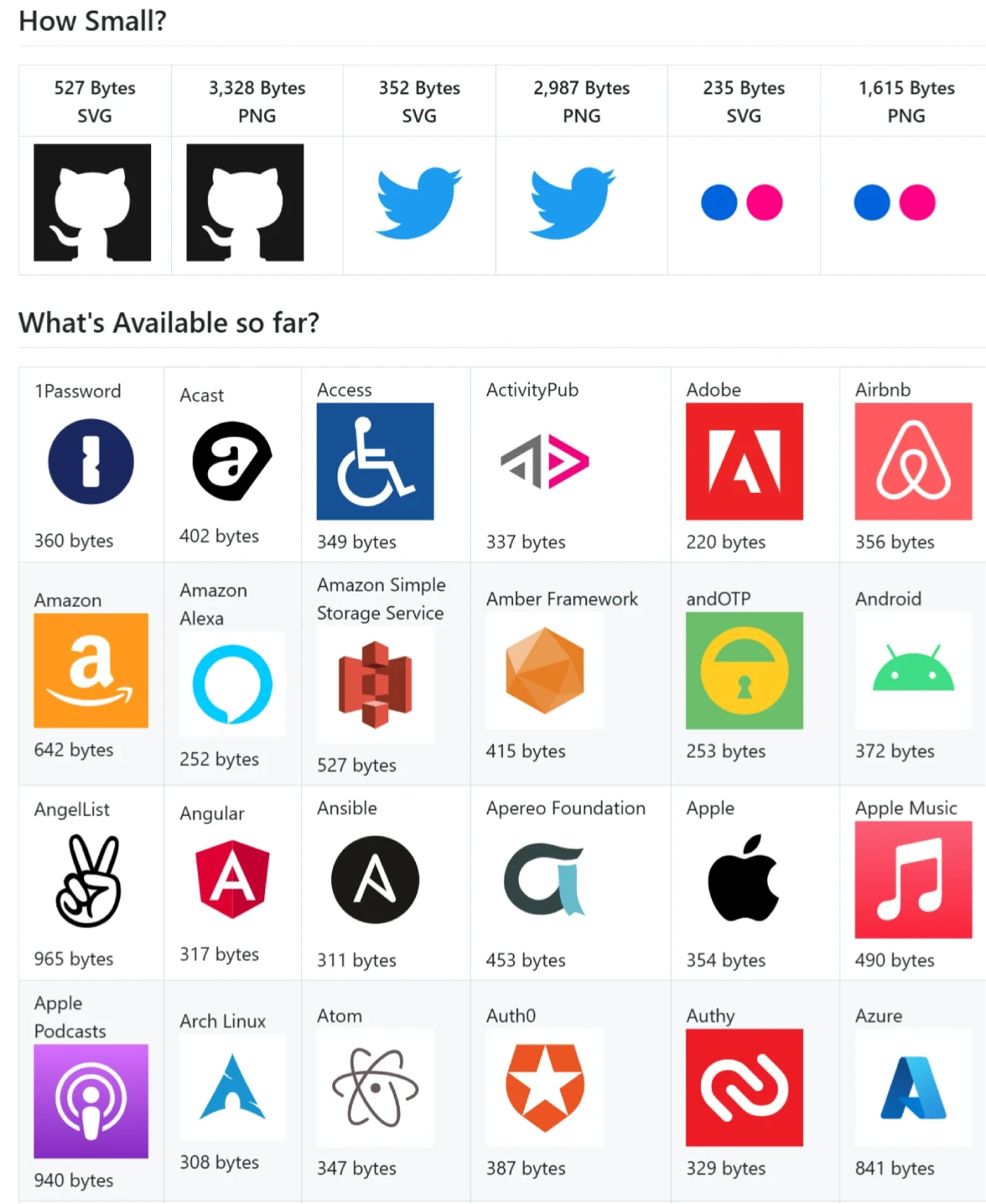 SuperTinyIcons