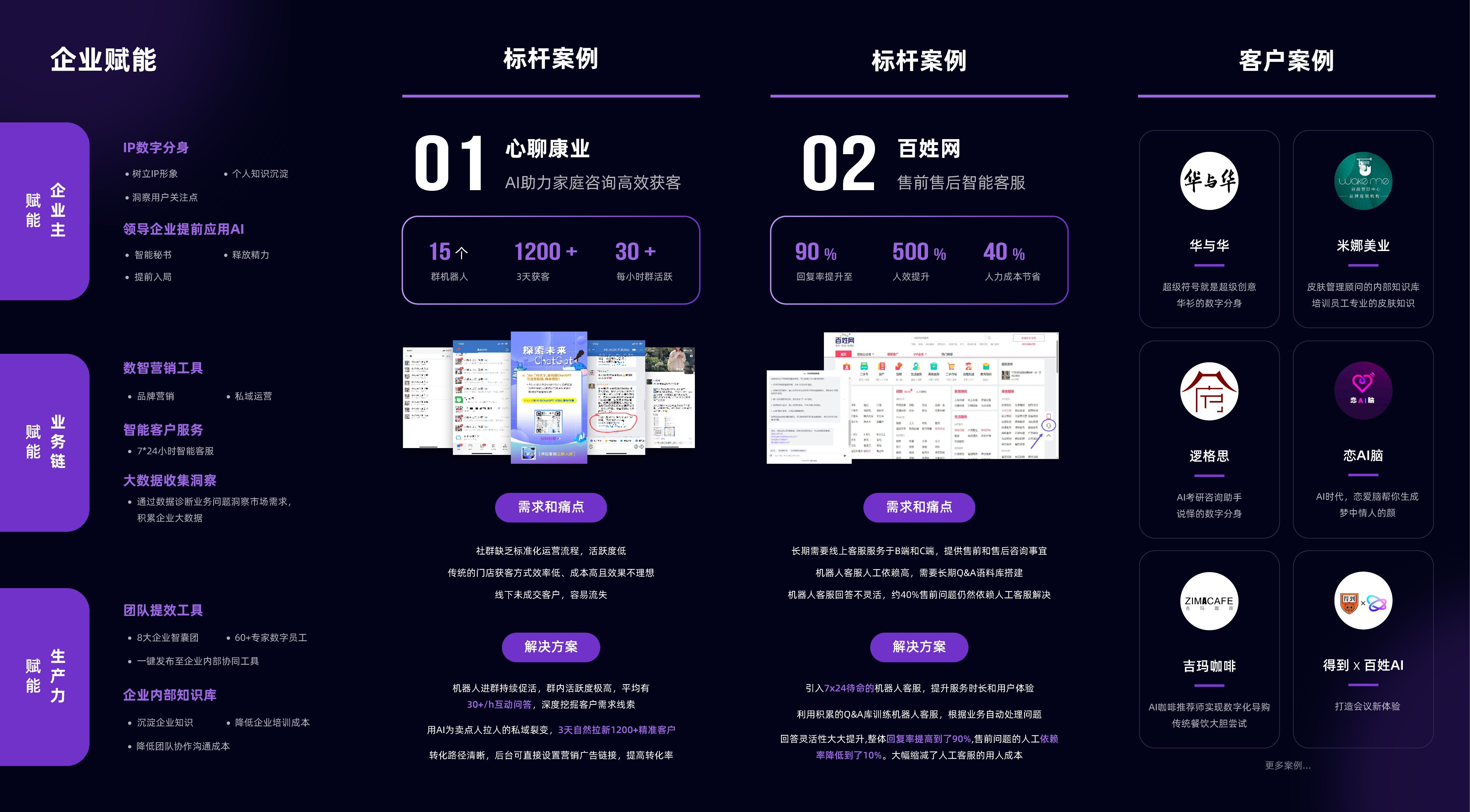 百姓AI