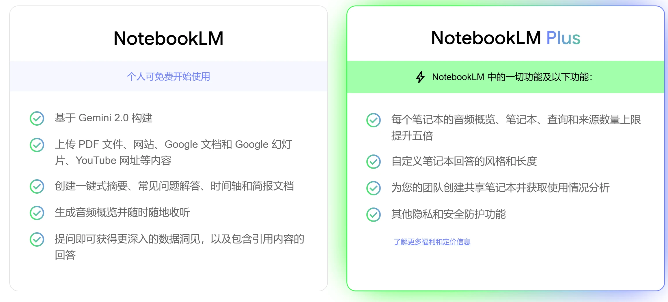 NotebookLM