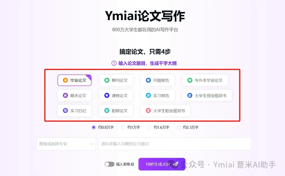 Ymiai论文写作