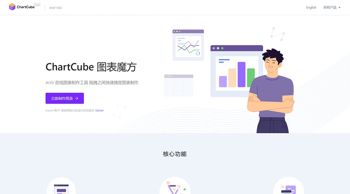 ChartCube图表魔方